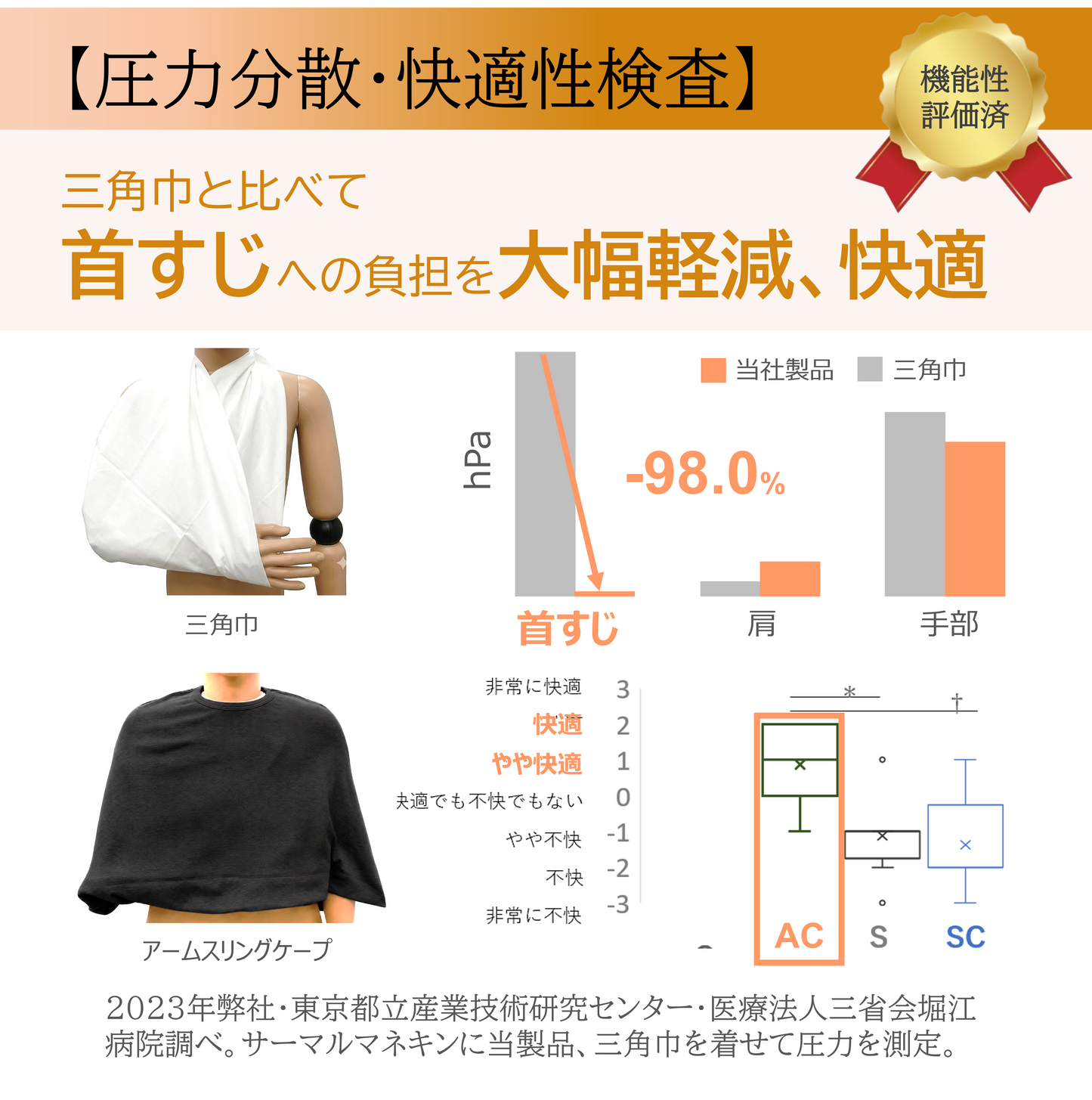 手臂吊帶斗篷
